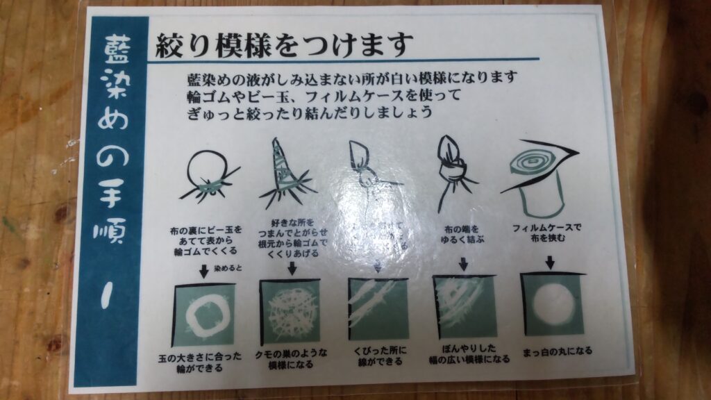 Indigo dyeing instructions in Chogen no Sato Village