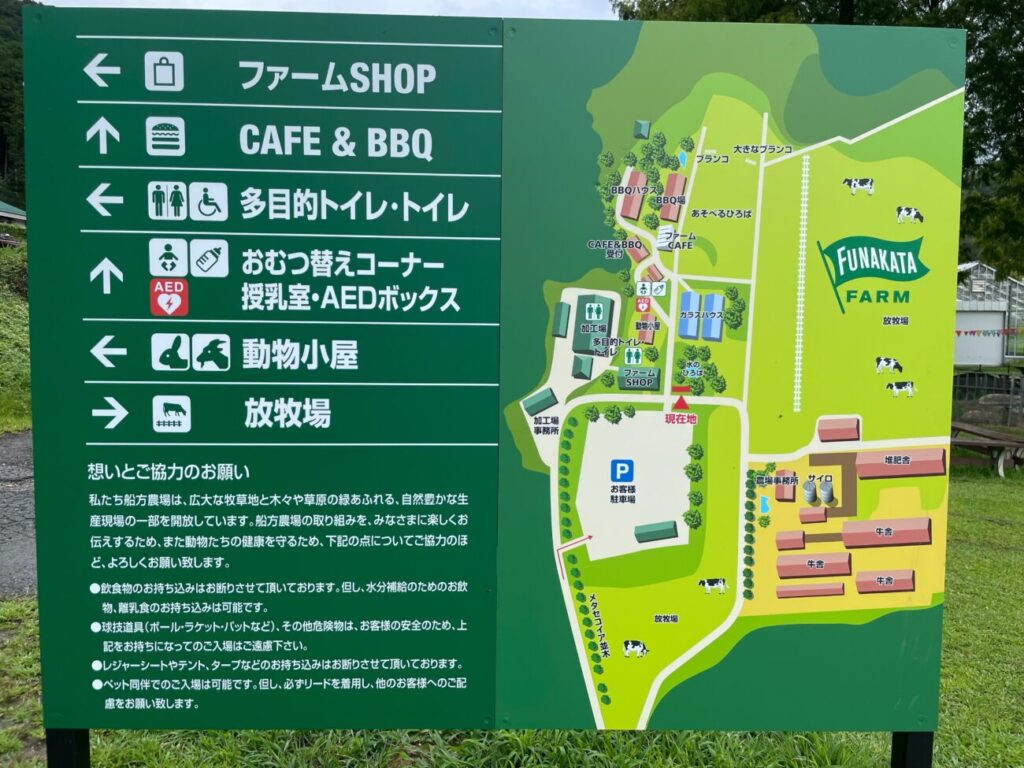 船方農場の全体図
