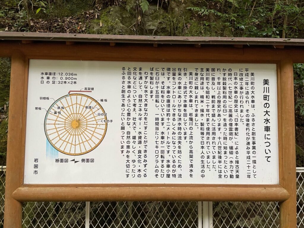 観音水車でかまるくんの説明看板