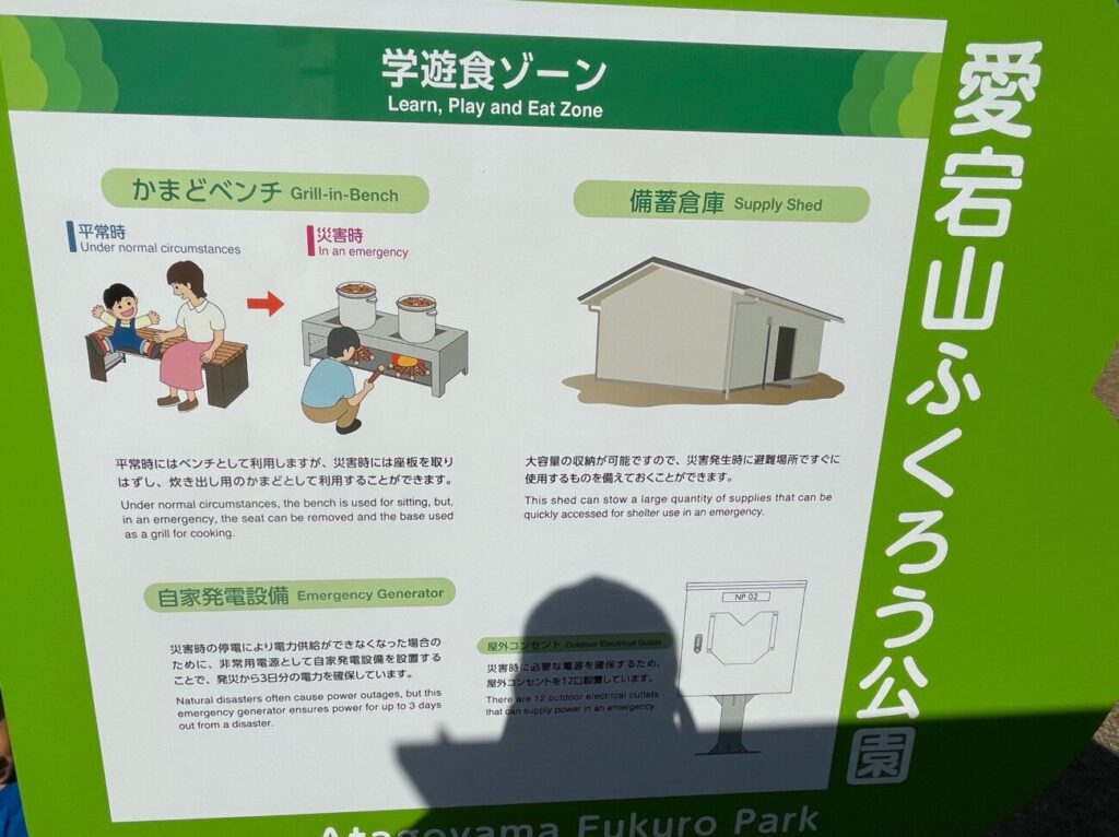 愛宕山ふくろう公園の学遊食ゾーン看板