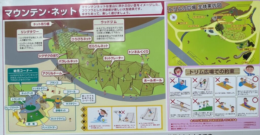 山口きらら博記念公園のトリムの広場の看板