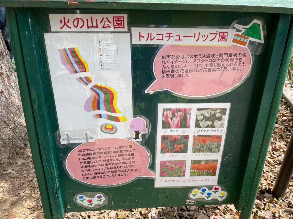 火の山公園トルコチューリップ園の看板